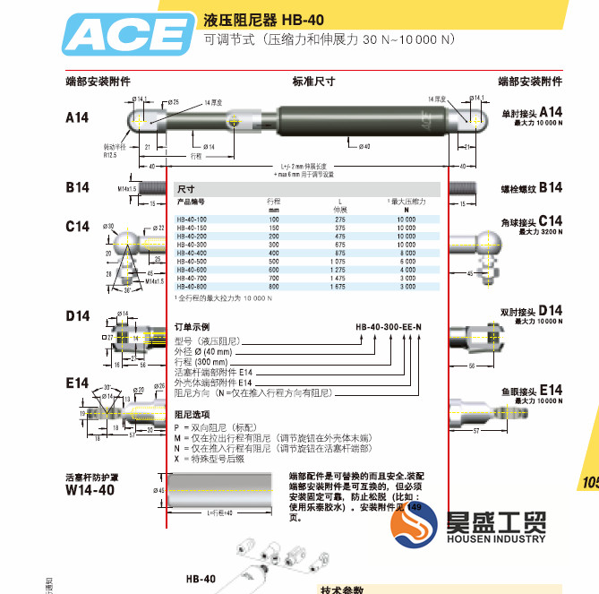 ACE緩沖器，液壓阻尼器HB-40